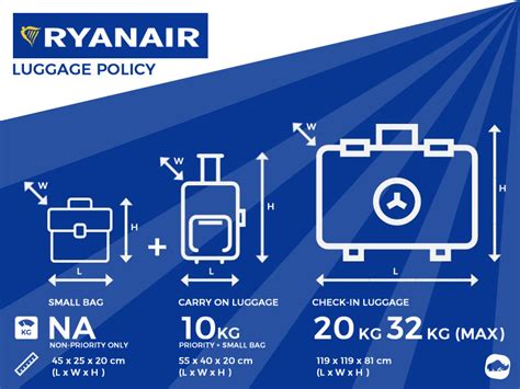 ryanair baggage extra weight.